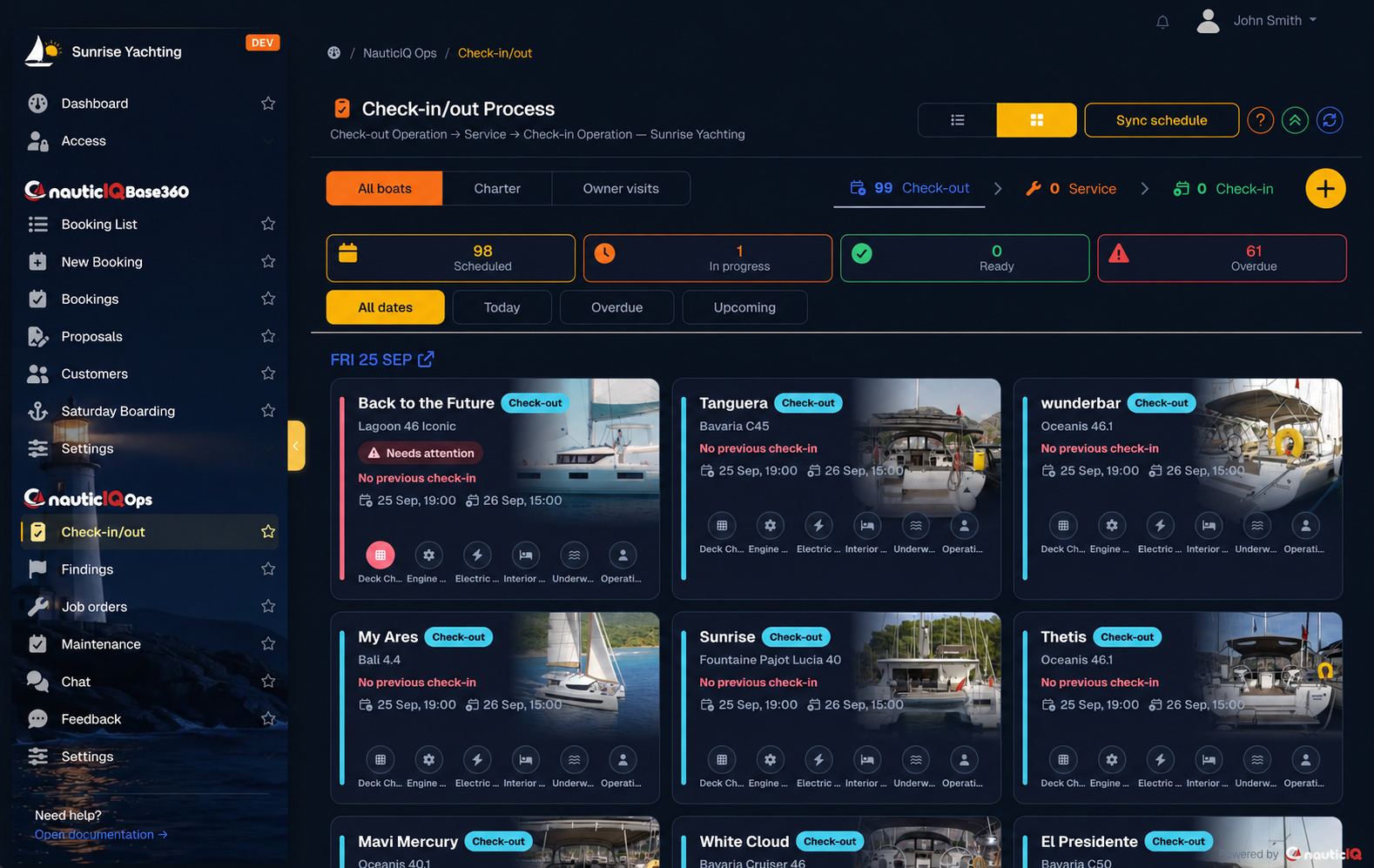 Ops Cockpit browser overview of fleet turnarounds, boat status and outstanding work